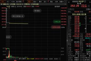 出手略少！小萨博尼斯13中7得到17分11篮板7助攻